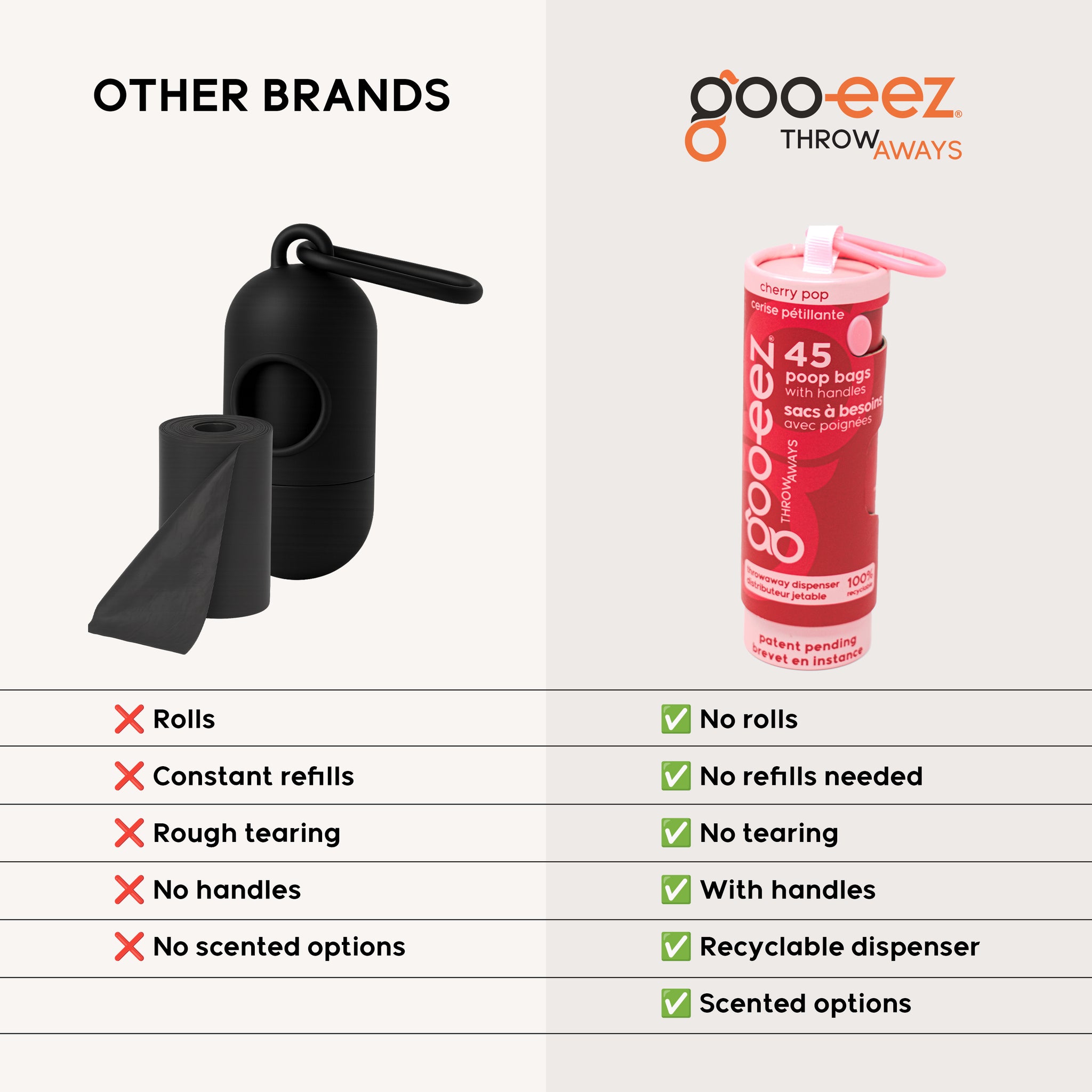 Goo-eez Throwaways | Patented Poop Bag Dispenser 3-Pack